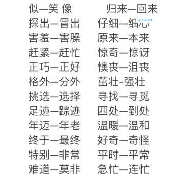找不到合适的词?意想不到的近义词帮你表达