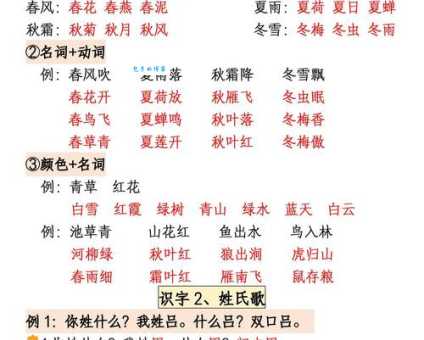 掌握移花接木近义词,写作表达更精准