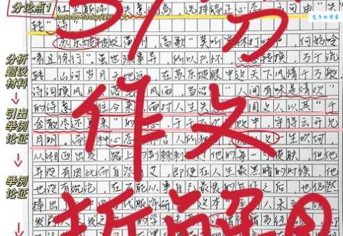 论文写作技巧:巧用减少近义词提升文章水平