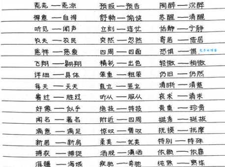 俨然近义词辨析:7个近义词的细微区别和用法