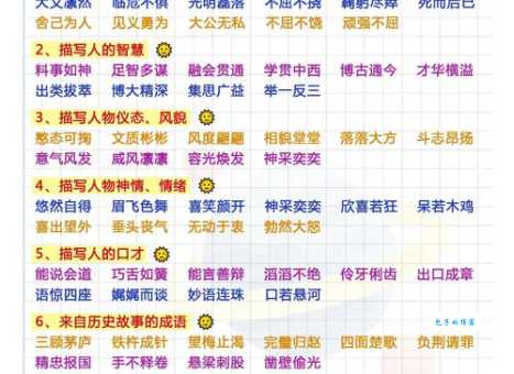 神机妙算近义词大揭秘:料事如神、足智多谋哪个更贴切?