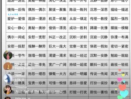 告别重复!反反复复的近义词及表达方式