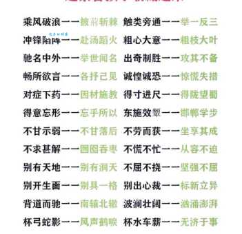 急寻信誓旦旦近义词?这篇教你区分不同词语的细微差别