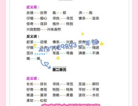 找不到合适的词?忐忑不安的近义词都在这里!