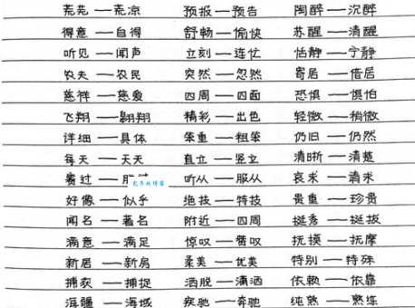 犹豫的近义词和反义词有哪些?速查速用!