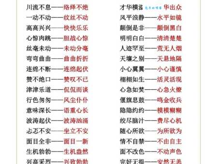找心甘情愿的近义词?这几个词语你必须知道