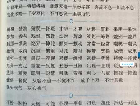 找心甘情愿的近义词?这几个词语你必须知道
