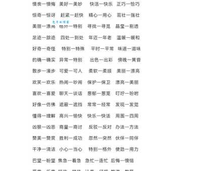 形态各异是什么意思?它的近义词有哪些?
