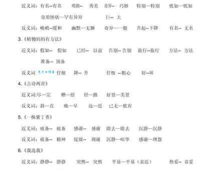 形态各异是什么意思?它的近义词有哪些?