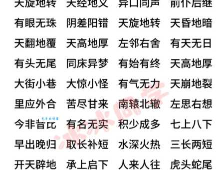 临危不惧近义词有哪些?详解无所畏惧等同义词