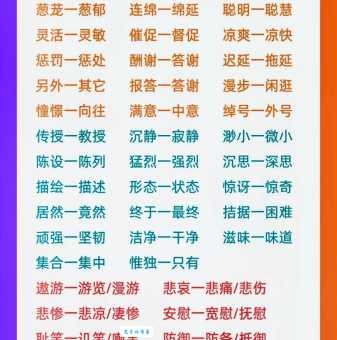 “研制”的近义词是什么?快速掌握常用替换词
