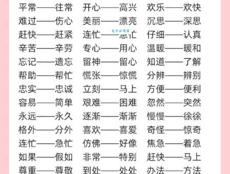 急中生智近义词详解:情急生智、计上心头等词语辨析