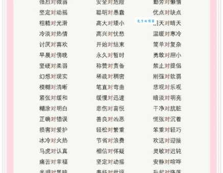快速掌握同意的反义词:全面解析及例句