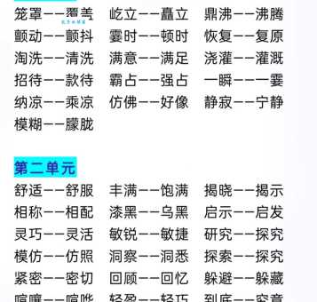 你知道熟视无睹的近义词吗?这些词语的用法