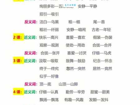 轻松掌握浮想联翩近义词,表达更精准生动