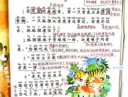 想知道虎视眈眈的近义词?这篇帮你解决难题