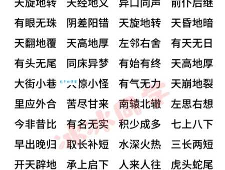 日积月累近义词详解:成年累月、积少成多哪个更贴切?