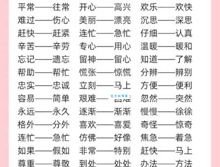 日积月累近义词详解:成年累月、积少成多哪个更贴切?