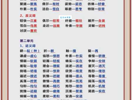 有名的近义词有哪些?不同场合下如何选择?