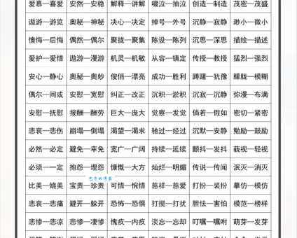 写作表达更精准:赶紧近义词替换技巧及例句