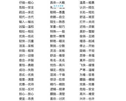 研究的近义词是什么?全面解析各种说法