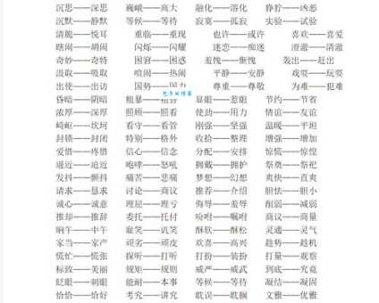 竟然的近义词是什么?居然、公然等词语详解