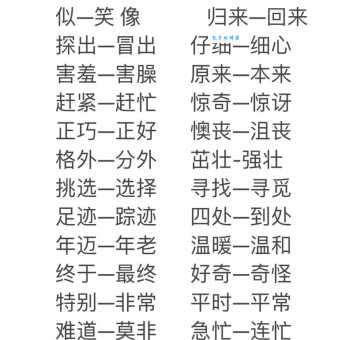 寻找凝望的近义词:表达凝望的多种说法