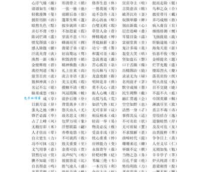 找不到合适的词语替代百发百中?这里有你需要的近义词!