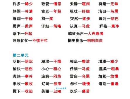 弄清清高的反义词,避免表达中的误区