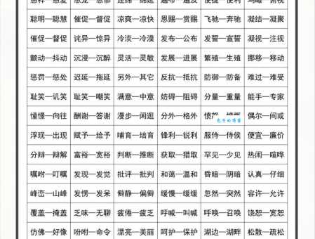 详细近义词大集合,提升你的写作水平