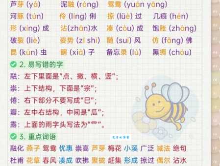 想知道一心一意的近义词？这里有你想要的答案