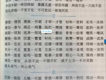 惟妙惟肖是什么意思?它的近义词有哪些?