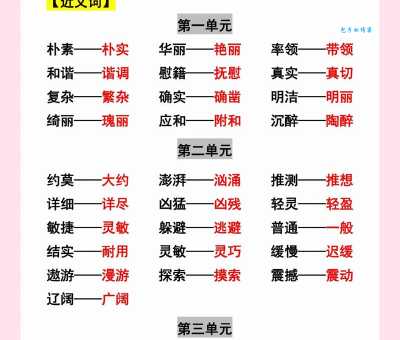 珍贵是什么意思?近义词反义词详解及例句分析
