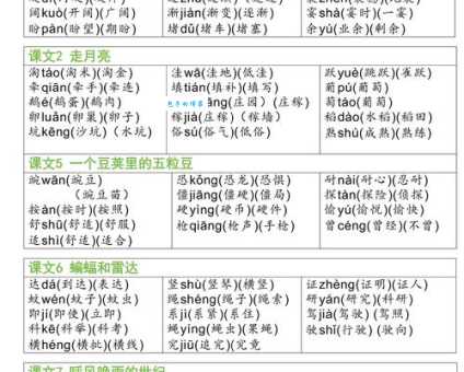 组字怎么读?组字拼音怎么写?组字组词有哪些?