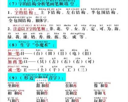 访的拼音怎么写?访字的正确读音及常用组词