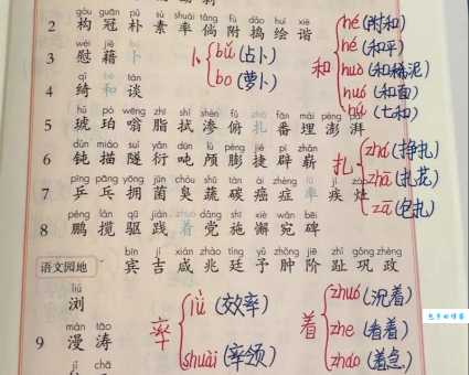 想知道“哞”怎么拼音?“哞”的读音、组词和含义都在这里
