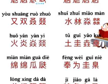 “仅”字怎么读?拼音、组词和例句详解,一看就懂!