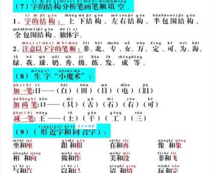 “仅”字怎么读?拼音、组词和例句详解,一看就懂!
