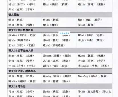 嗓怎么读?嗓子怎么念?拼音是什么?带你了解“嗓”字组词