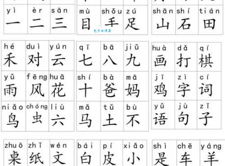 不认识“尕”字?拼音、读音、组词,快速学会读写这个字