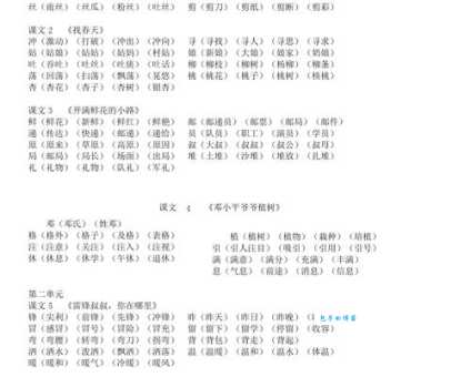 窟怎么读?窟的拼音是什么?窟字怎么组词?快速掌握窟字用法!