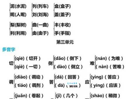 炅怎么读？炅怎么念？炅的拼音是什么？炅字有哪些常用组词？