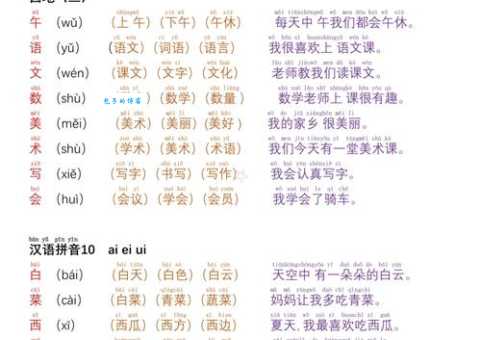 “绯”字拼音怎么写?“绯”字怎么读?快速掌握“绯”字的读音和组词方法。