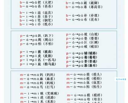 “拼”字怎么读?“拼”字怎么念?“拼”字的拼音是什么?“拼”字可以组什么词?