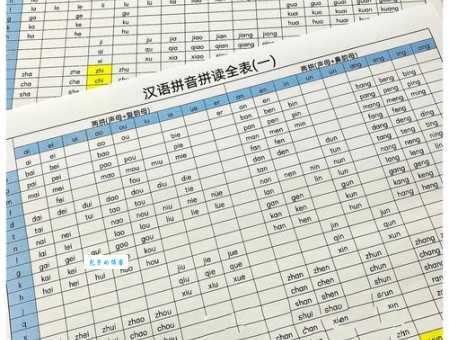 “拼”字怎么读?“拼”字怎么念?“拼”字的拼音是什么?“拼”字可以组什么词?