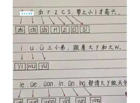 抹怎么念?教你快速掌握“抹”字的正确读音和拼音
