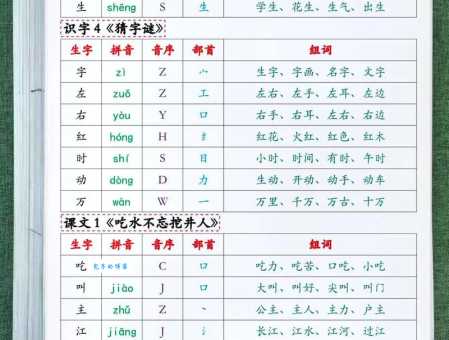 轻松搞定“钊”字!读音、拼音、组词,一网打尽!