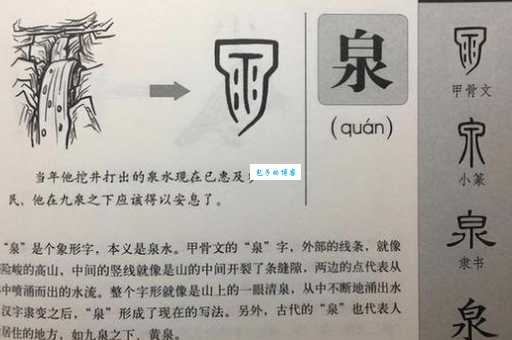 如何读“泉”字?“泉”字的正确拼音是什么?泉字可以怎么组词?