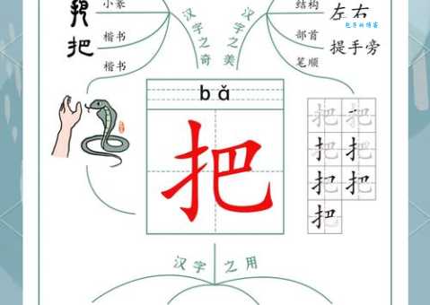 轻松搞定“类”字!详解“类”字的读音、拼音、组词和例句