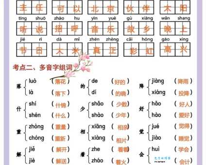 还在为“哩”字发音犯愁?详解“哩”字拼音、读音及组词方法